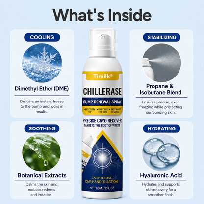 ChillErase® Bump Renewal Spray