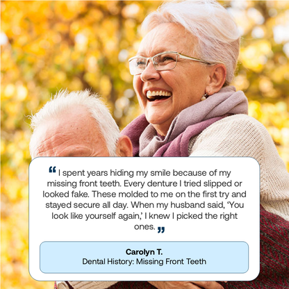 Lab Quality Self-Fitting Full Custom Dentures