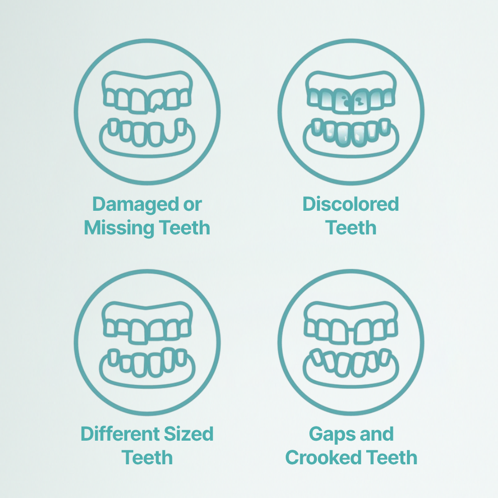 TrueEase™ Custom-Fit Full Functional Dentures - Trueease