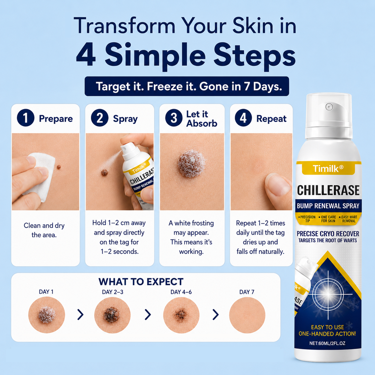 ChillErase® Bump Renewal Spray