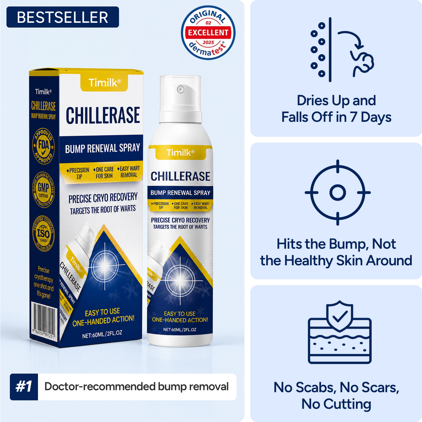 ChillErase® Bump Renewal Spray